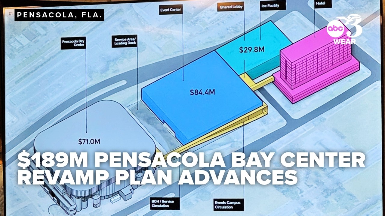$189M Pensacola Bay Center revamp plan advances after leaders outline key upgrades