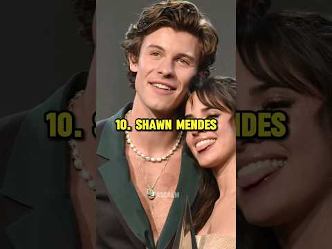 Top 10 Most Famous Singers in the World 🎤✨ #MostFamousSingers