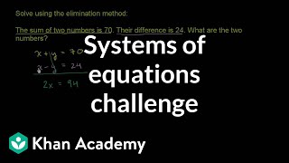 Addition Elimination Method 4