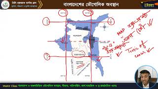 মাস্টার ক্লাস-০১