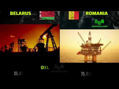 Belarus VS Romania  Military  power comparison 2024 |  Romania VS Belarus military