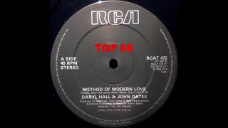 Daryl Hall &amp; John Oates - Method Of Modern Love (A Arthur Baker &amp; Latin Rascals Remix)