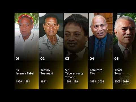 List of Presidents of Kiribati