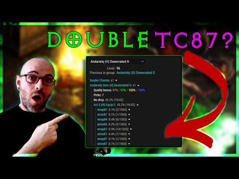Why Double Dipping into TC87 is Insanely Good