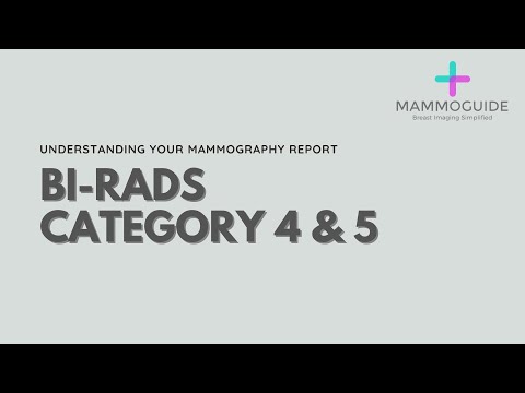 BI-RADS Category 4 & 5
