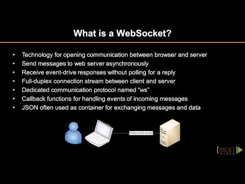 Learning WebRTC Application Development Tutorial WebSocket AJAX Versus WebRTC | packtpub com