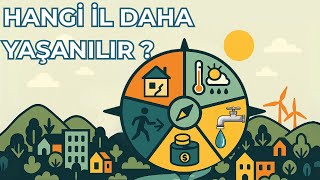 2050’ye Doğru: Türkiye’de En Güvenli ve Yaşanabilir Şehirler
