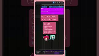 私、アイドル宣言（ミクテトカバー）  #初音ミク #重音テト
