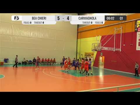 SERIE D: CheTariffa.it Leopardi Future Lab - ABC Carmagnola