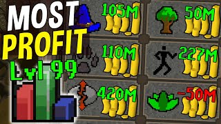 What are the Most Profitable 99