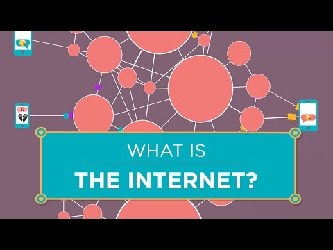 , title : 'What is the Internet?'