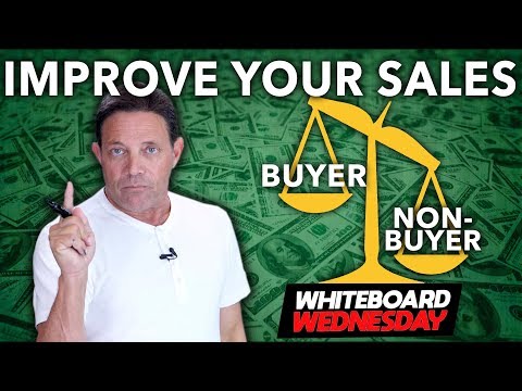 What Makes People Buy? Whiteboard Wednesday #3