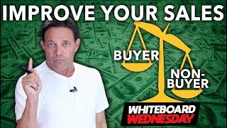 What Makes People Buy? Whiteboard Wednesday #3