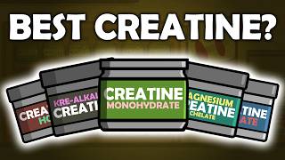 Is Creatine MONOHYDRATE Truly The Best Creatine?