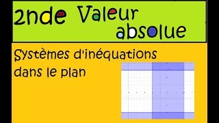 Vignette de la correction vidéo