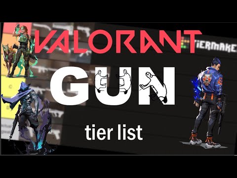 Valorant Gun Tier List