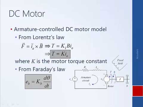 System Dynamics and Control: Module 9a - Introduction to Actuators