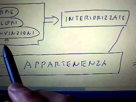 2(di4)VIDEO BOMBA!Meccanismi biologici per mantenerci schiavi di poteri economici, religiosi...(2/4)