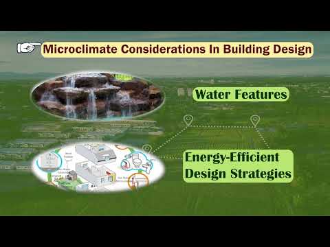 Lecture 4 Micro Climate & Thermal Comfert