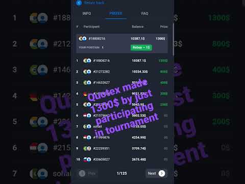 Quotex made 1300$ by just participating in tournament  #tradingforbeginners #binaryoptions #quotex