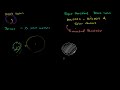 Supermassive Black Holes Video Tutorial