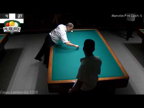 Coppa Lombardia 2018 Marcolin Vs Cicuti