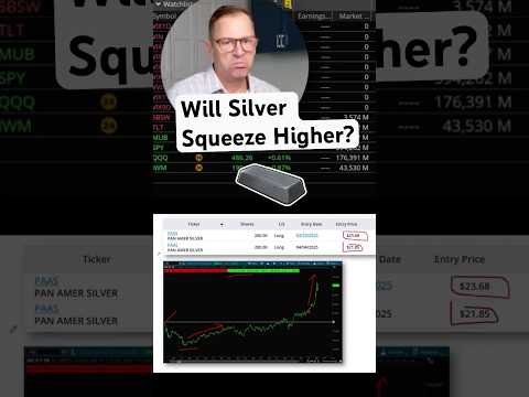 Here’s Why We’re Long Silver Companies $PAAS $SLV #trading #stockmarket