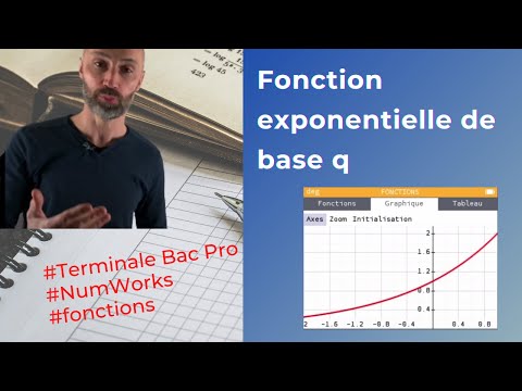 Comment étudier la fonction exponentielle de base q