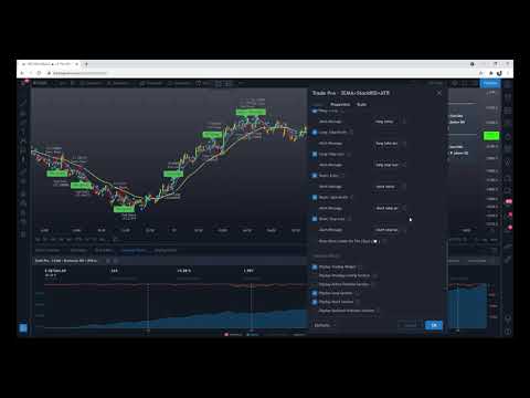 76 Win Rate Stochastic RSI Triple EMA ATR Trading Strategy Private Script Tutorial
