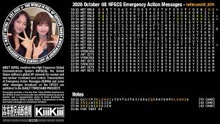 261008