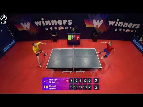 WINners League 20.02.2022 Makovka Y. - Shelest O. 17:30