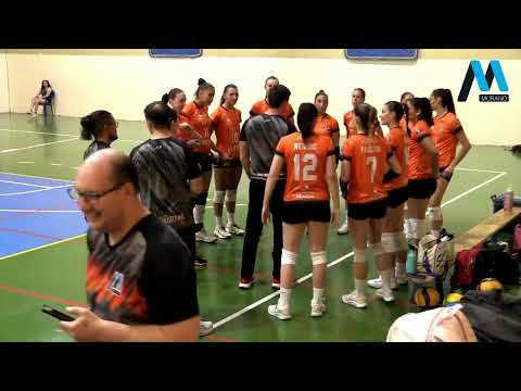 Liga A1  2025 Tercera Fecha Femenino y Masculino