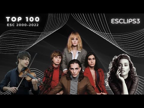 Eurovision Song Contest (2000-2022) - Top 100