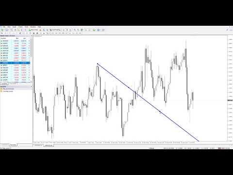 Video Crosshair levels