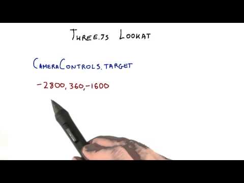 Introduction Interactive 3D Graphics