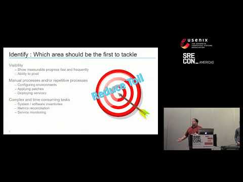 SREcon17 Americas - Making the Most of Your SRE Toolbox: Bootstrapping Your SRE Team through Reuse