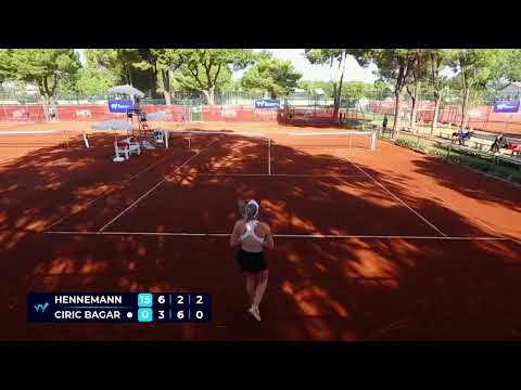 Caijsa Wilda Hennemann vs Lucija Ciric Bagaric 8 CRO R16 W35 Antalya 19 November 2025 Turkiye