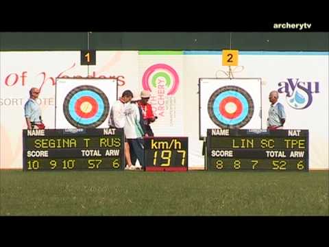 Youth World Championships 2008 - Antalya -Ind. Match#6