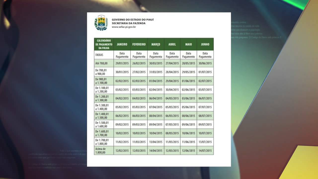 Meio Norte: Governo do Estado divulga a tabela de pagamento dos servidores