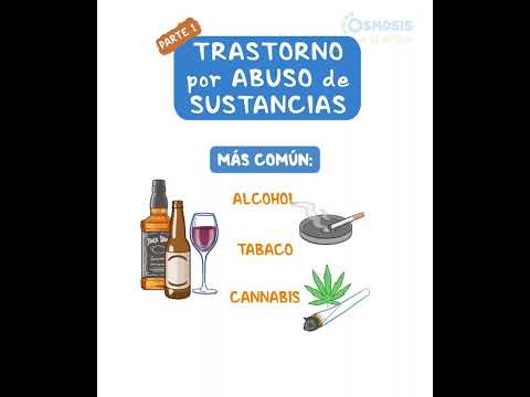 Diagnostics on Demand Cardiac tamponade