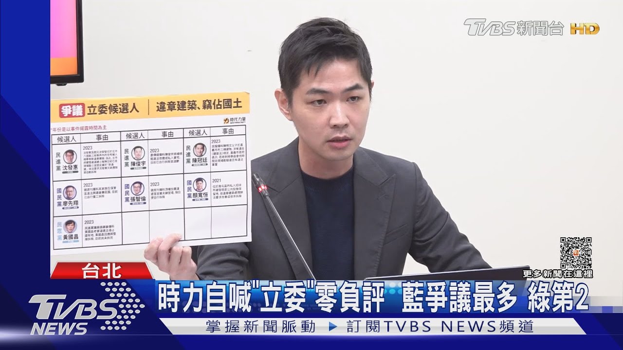 搶票避泡沫化? 時力稱藍綠白選將爭議多