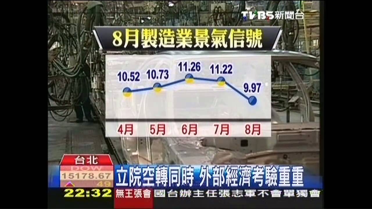 九月政爭/立院日燒千萬 可供25萬學童午餐