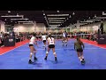 SCVA Qualifiers 2018, Gold Division