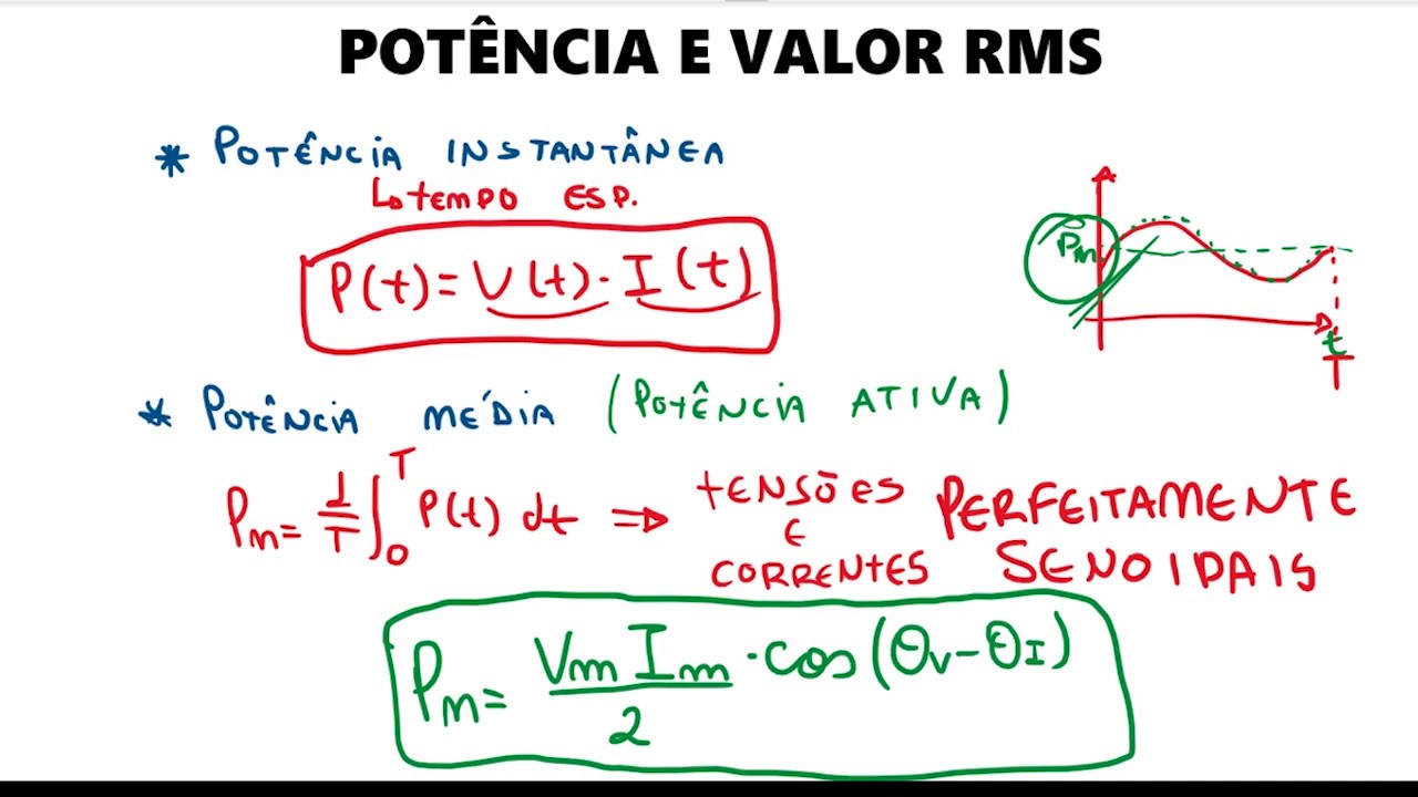 Circuitos 2 - Potência Média e Valor RMS