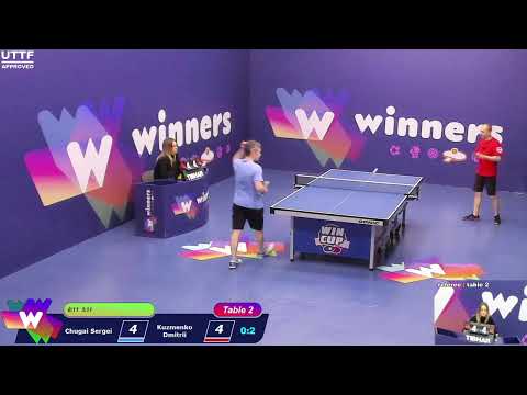 Winners League  24.02.21  Chugai Sergei - Kuzmenko Dmitrii  18:00
