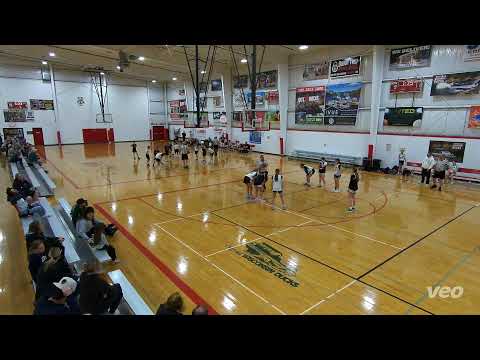 24:UP Krysiak vs Small Town Hoops