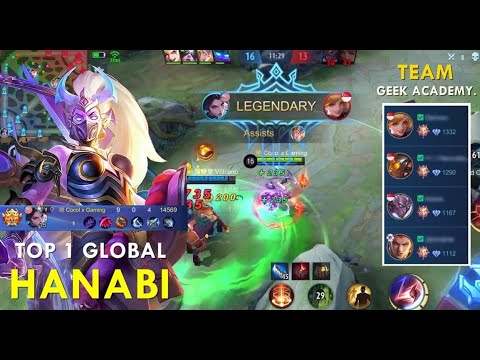 Is It Possible? 0 Death! Vs Mythical Glory 1300 Points - Fanny Karrie Valir Jawhead! Top Global 1