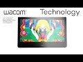 Планшет-монитор Wacom Cintiq Pro touch 13 FHD, EU DTH-1320-EU - видео