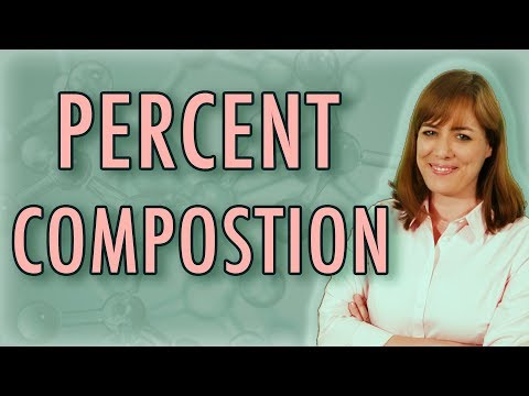 Chemistry: Percent Composition with 2 examples | Homework Tutor
