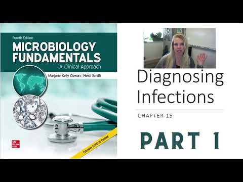 UND BIMD 202: Diagnosing Infections - Part 1